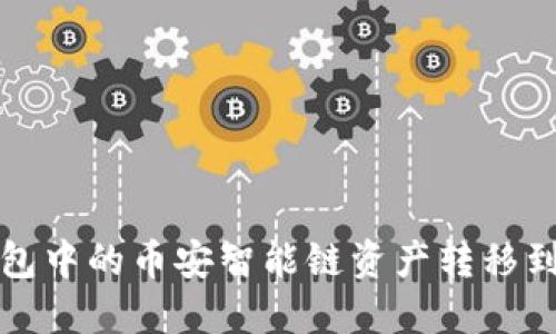 如何将TP钱包中的币安智能链资产转移到火币交易所