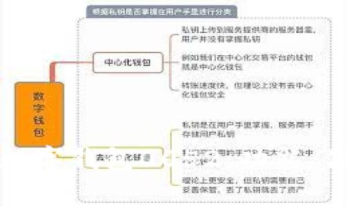 全面解析公司数字钱包0052：功能、优势与应用前景