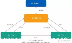 如何使用TP钱包将币从抹茶