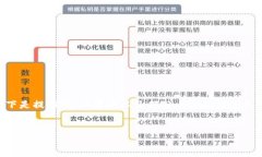 信息内容超出限制，无法