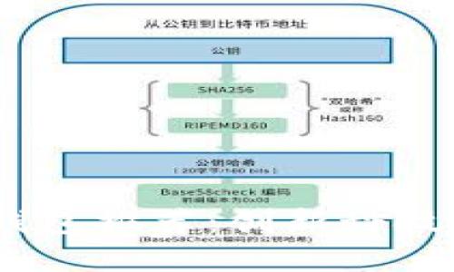 2023年最佳社交数字钱包推荐：创新科技与人际互动的完美结合