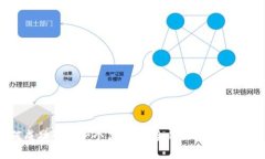 如何成功研发一个高效、