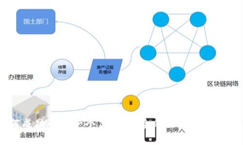如何成功研发一个高效、安全的区块链钱包App