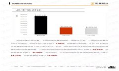 TP钱包以太坊链交易指南：