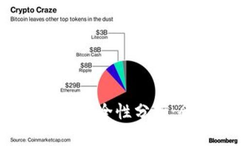 数字热钱包安全性分析：会跑路吗？
