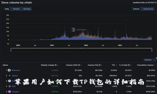 苹果用户如何下载TP钱包的详细指南