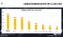 如何安全处理TP钱包弹出的