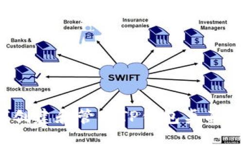如何创建和管理TP钱包桌面图标？