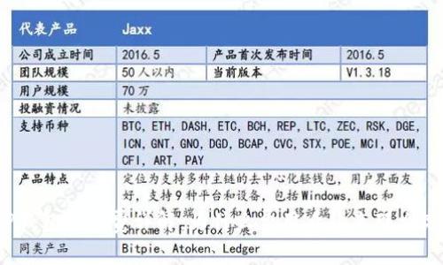 TP钱包手续费详解：为什么费用看起来那么高？