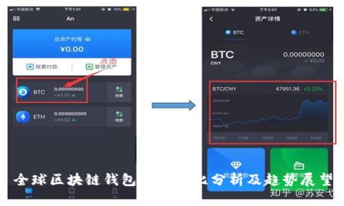 全球区块链钱包用户占比分析及趋势展望