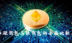 数字人民币硬钱包与软钱