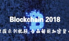 加密钱包原理图示例视频