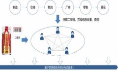 2023年靠谱的加密货币钱包