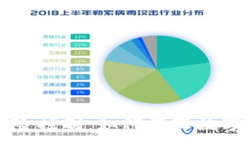 TP钱包风险控制：如何保障数字资产安全