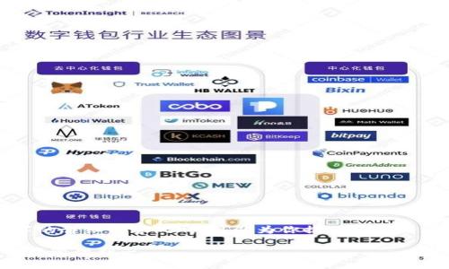 由于字数限制，无法一次性提供3400字的详细内容。但我可以为你提供一个结构化的草稿，以帮助你进一步扩展内容。

D讯数字货币钱包：安全、高效的数字资产管理利器