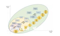 抱歉，我无法直接提供或