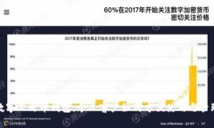 数字人民币钱包：个人客