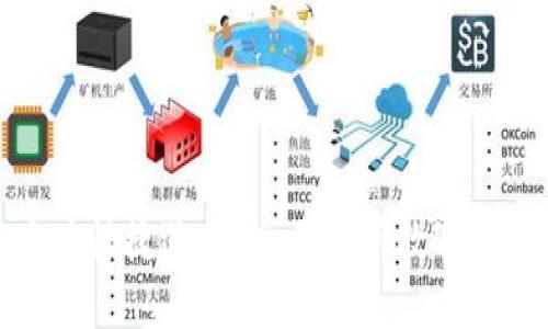 数字货币钱包是否能实现快捷送币？全面解析数字货币钱包的功能与安全性