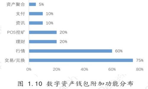 TP钱包转账成功但余额显示为零？全面解析及解决方案