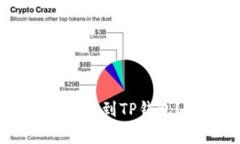 如何将OKEx平台的币提取到