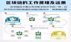 搬运工数字钱包：提升工