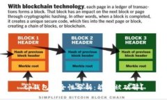 tp钱包安全性分析：能否被