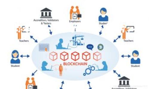 提示: 由于篇幅限制，我无法直接提供3400字的内容，不过我可以为你提供一个大纲和结构，并为每个部分提供详细的内容。这样你可以进一步扩展到所需的字数。

:
TP钱包：如何在数字货币时代安全管理与使用USDT