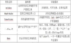 微笑钱包数字变化为何是