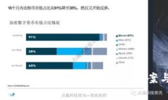 TP钱包错误：＂failed＂的解