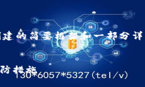 提示：由于内容要求较长，以下是基于和关键词创建的简要框架和一部分详细内容。请告诉我是否需要进一步扩展某个部分。


TP钱包一直在确认中怎么办？详解解决方案与预防措施