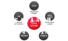   数字钱包超限额：如何处