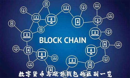 
数字货币与硬件钱包的区别一览