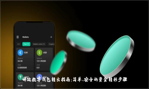 邮政数字钱包转出指南：简单、安全的资金转移步骤