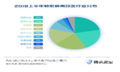 全面解析旧版TokenPocket钱包