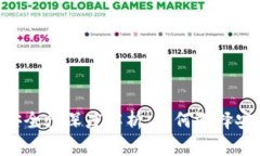 TokenPocket安全性深度解析：