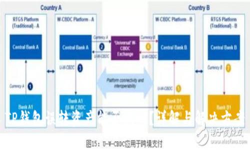 TP钱包误转资产能否找回？详解与解决方案