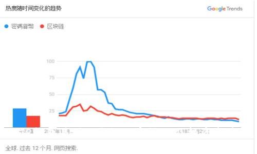 TP钱包是什么？火的币种以及投资指南
