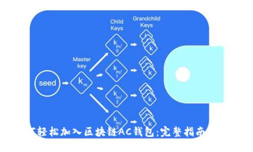 如何轻松加入区块链AC钱包：完整指南与技巧