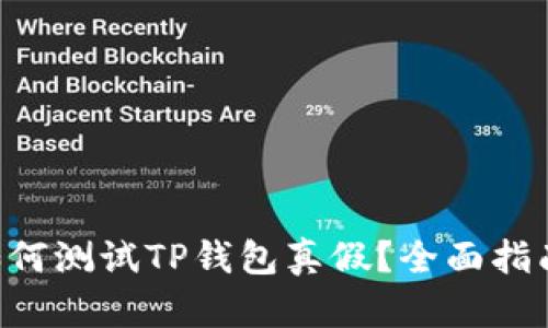 ziaoti如何测试TP钱包真假？全面指南与技巧