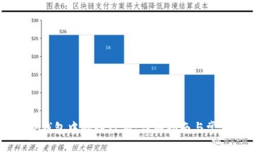 如何解锁TP钱包中的粉红锁：详细指南与常见问题解答