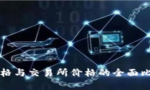 TP钱包价格与交易所价格的全面比较及分析