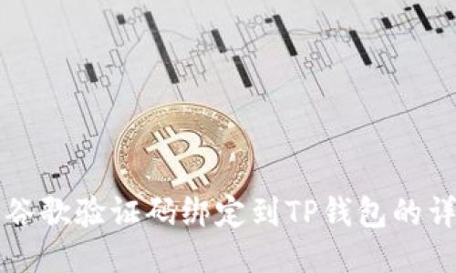 如何将谷歌验证码绑定到TP钱包的详细指南