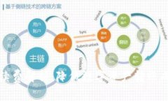 TP钱包交易手续费解析：降