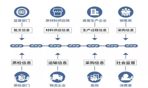 区块链钱包抽奖活动详解：如何安全高效地参与抽奖？