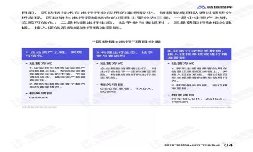 全面解析数字钱包的使用与设置：如何轻松创建你的数字钱包