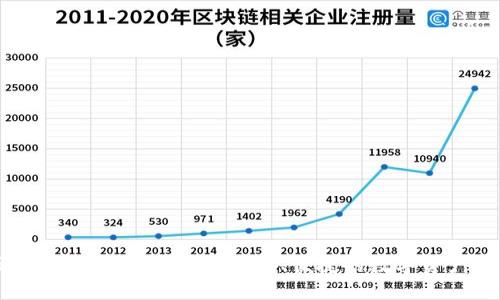 中银区块链电子钱包下载：安全、便捷的数字资产管理工具