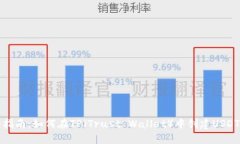 详细指南：如何在TP（Tr