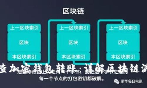 如何追查加密钱包转账：详解区块链溯源方法