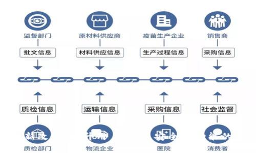 TP钱包全新改版：提升用户体验，安全与功能的完美结合