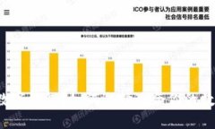 什么是数字钱包？如何选